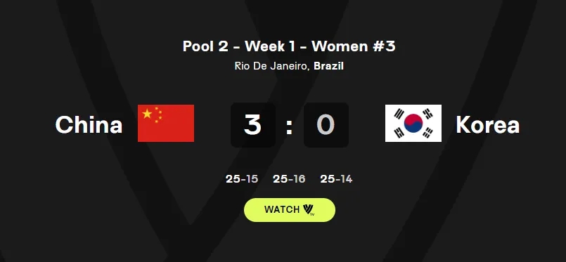 世联赛中国女排3-0横扫韩国 张常宁回归首秀发挥