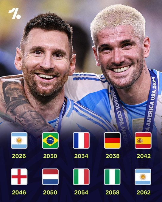 AI预测阿根廷将再次问鼎世界杯冠军