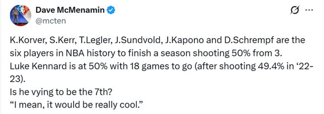 肯纳德三分命中率领跑联盟 冲击历史第七人